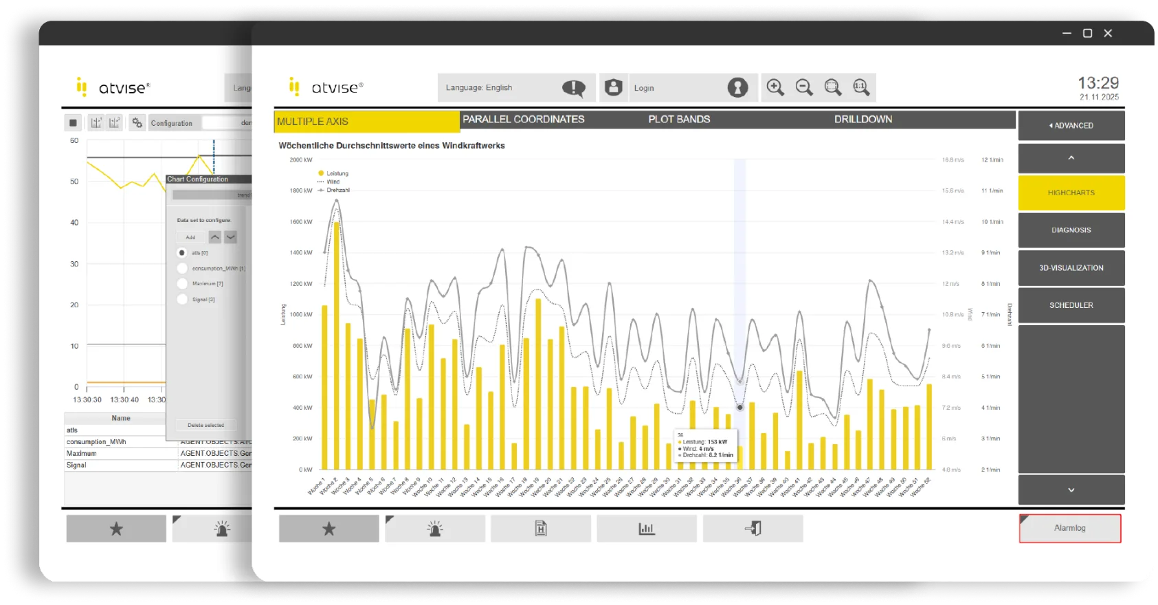 Capturas de pantalla de aplicaciones atvise® SCADA en tiempo real